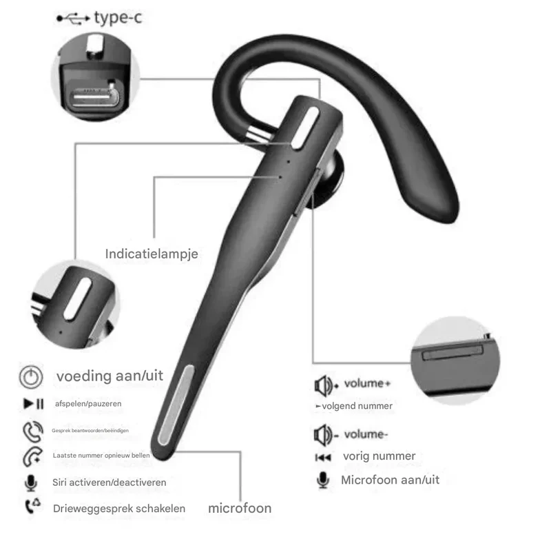 Bluetooth 5.1 Headset met Noise Cancelling - Dubbele Microfoon