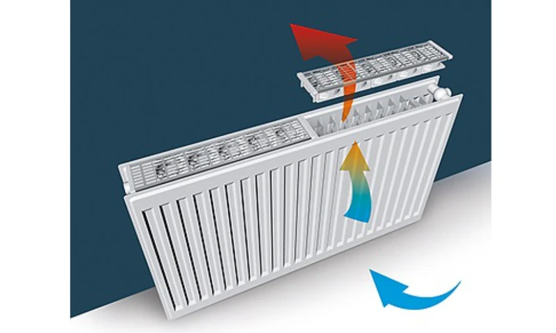 ClimateBooster - Radiator Ventilator