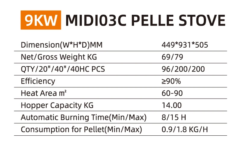 PELLETSTOVE MIDIO3C 9KW
