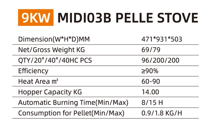 PELLETSTOVE MIDIO3B 9KW