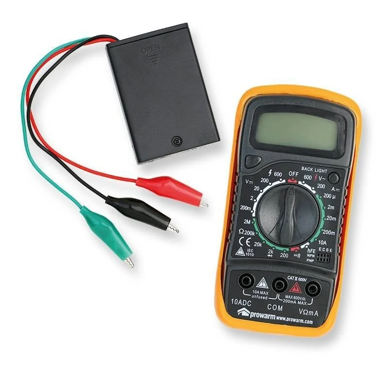 Testing kit offer!