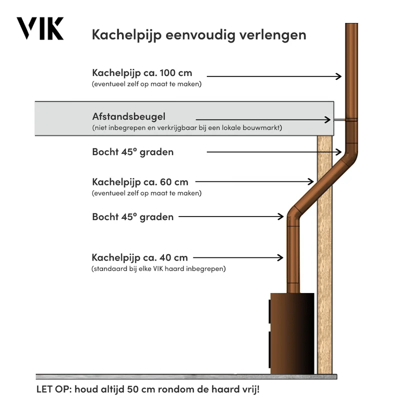 VIK kachelpijp verlengset original