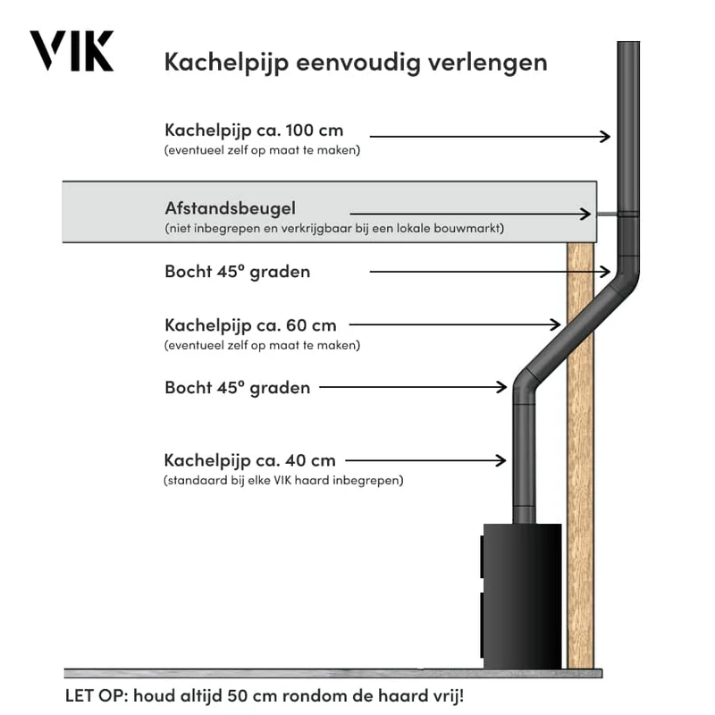 VIK kachelpijp verlengset zwart